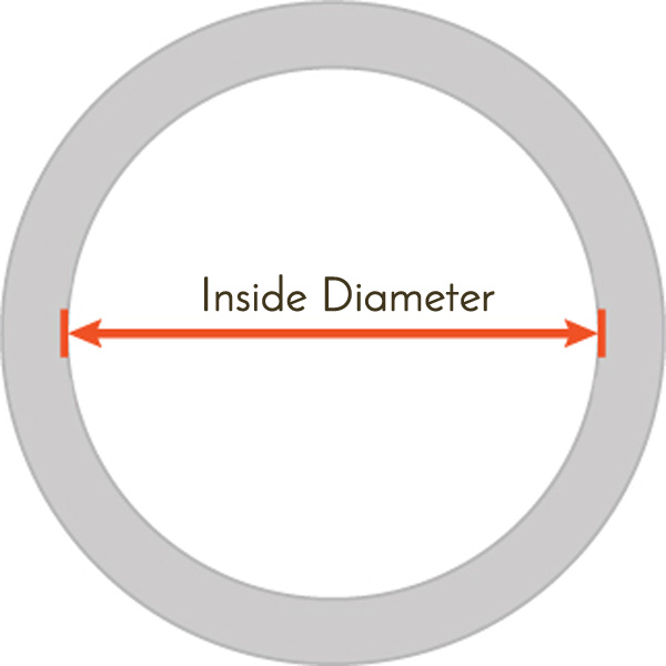 Inner diameter ring deals size